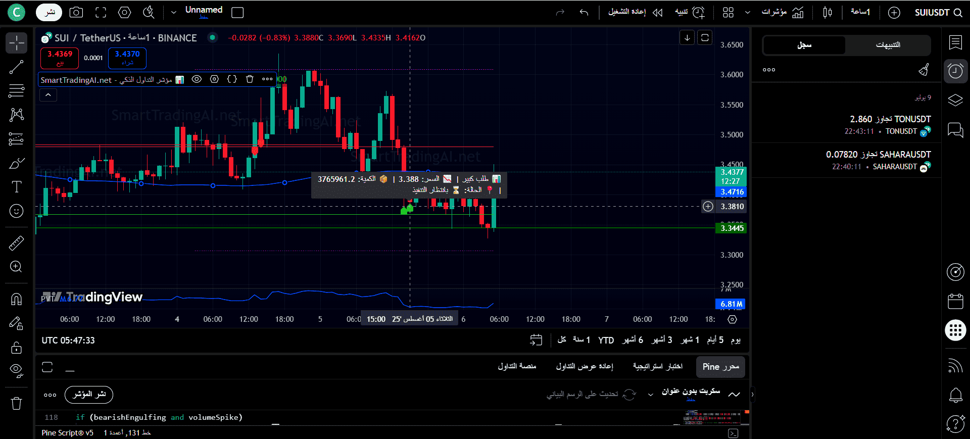 AI pro trading